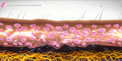 皮膚保護膜が一時的に広がり 、お薬の高い浸透率を実現します。