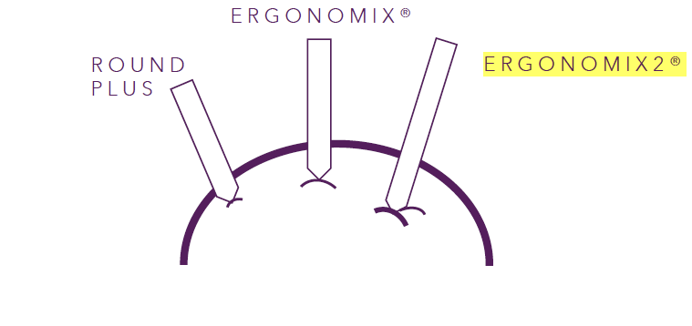 モディバエルゴノミクス豊胸