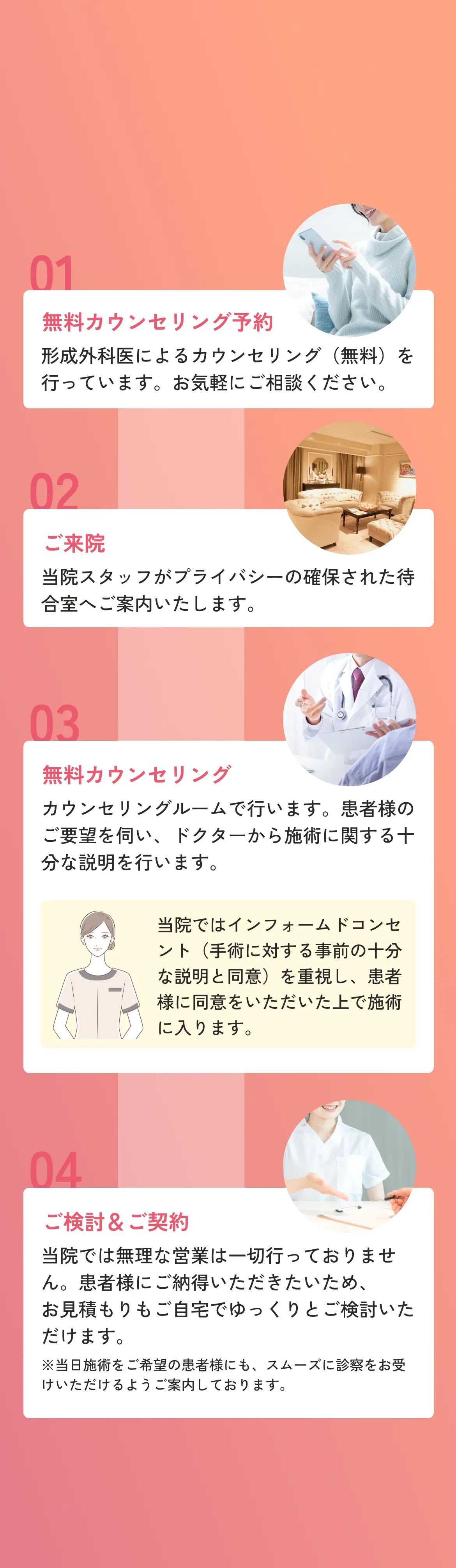 施術の流れ 01無料カウンセリング予約 02ご来院 03無料カウンセリング 04ご検討＆ご契約