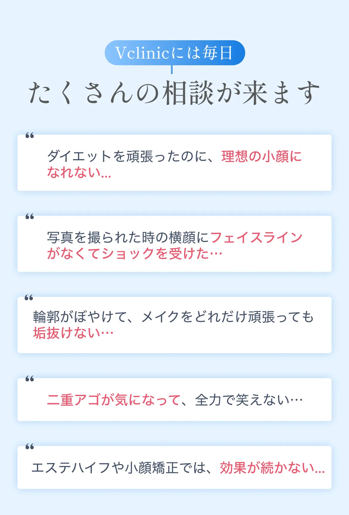 Vclinicには毎日沢山の相談が来ます