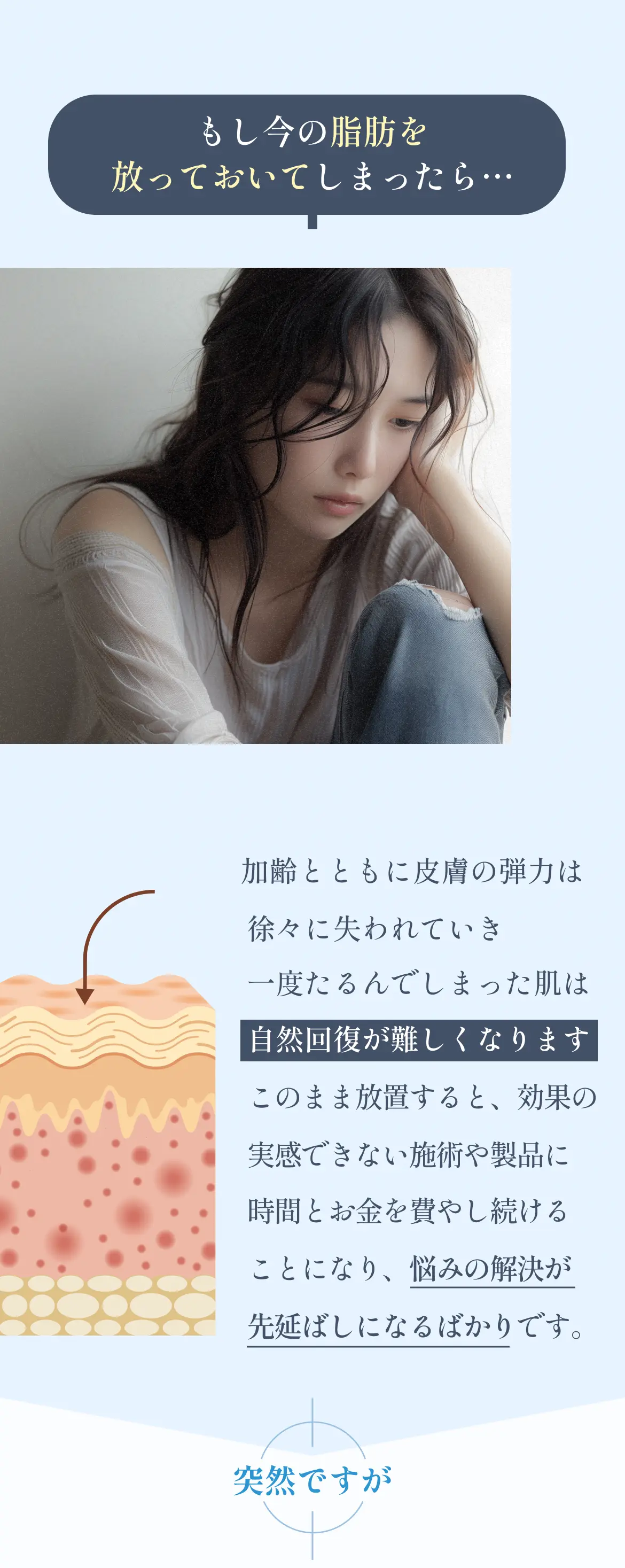 加齢とともに皮膚の弾力は徐々に失われていき一度たるんでしまった肌は自然回復が難しくなりますこのまま放置すると、効果の実感できない施術や製品に時間とお金を費やし続けることになり、悩みの解決が先延ばしになるばかりです。