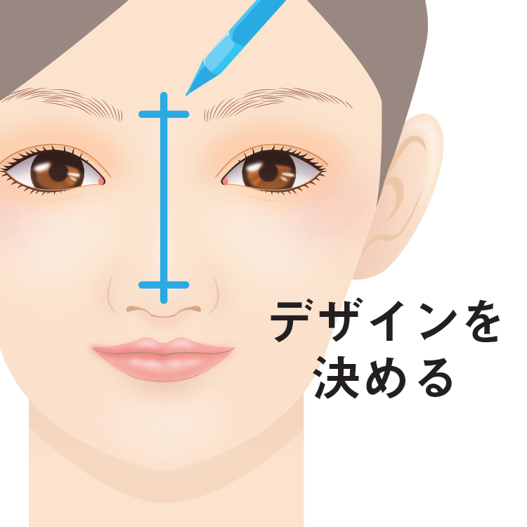 鼻中隔延長について知っておいてほしい事